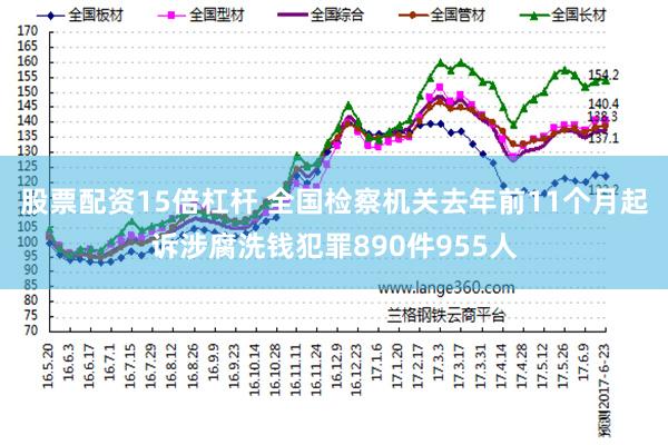 股票配资15倍杠杆 全国检察机关去年前11个月起诉涉腐洗钱犯罪890件955人