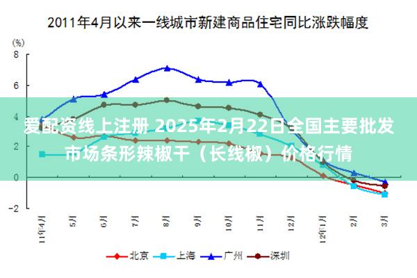 爱配资线上注册 2025年2月22日全国主要批发市场条形辣椒干（长线椒）价格行情
