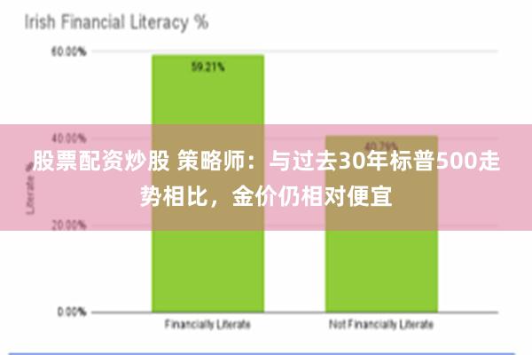 股票配资炒股 策略师：与过去30年标普500走势相比，金价仍相对便宜