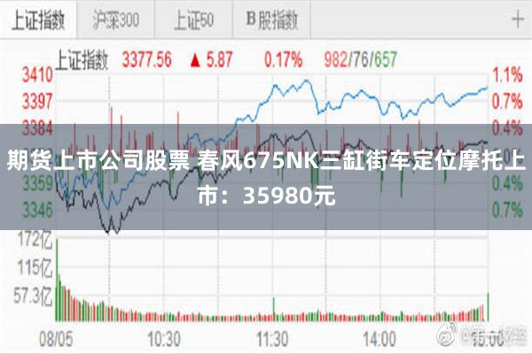 期货上市公司股票 春风675NK三缸街车定位摩托上市：35980元