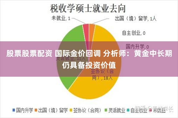 股票股票配资 国际金价回调 分析师:黄金中长期仍具备投资价值